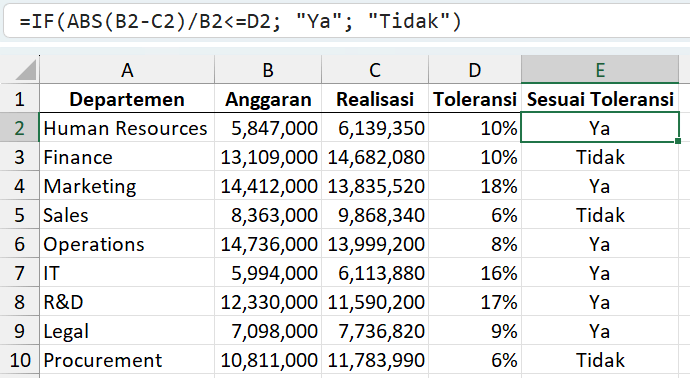 Gambar 04. Mengubah nilai toleransi dengan fungsi ABS pada Excel.