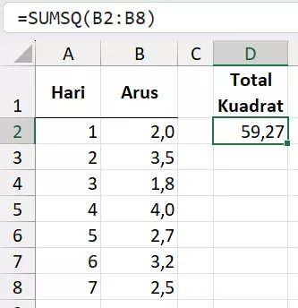 Menghitung analisa konsumsi energi dengan SUMSQ.