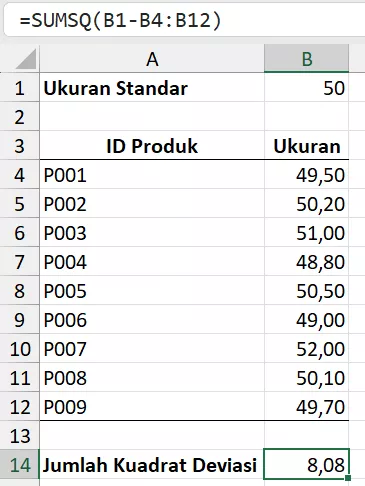 Menghitung jumlah kuadrat deviasi dengan SUMSQ.