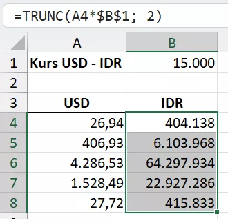 Rumus TRUNC untuk konversi mata uang tanpa pembulatan.