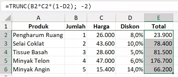 Pemotongan harga ke ratusan terdekat.