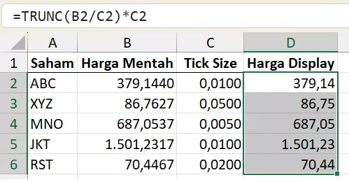 Penyesuaian harga saham dengan rumus TRUNC.