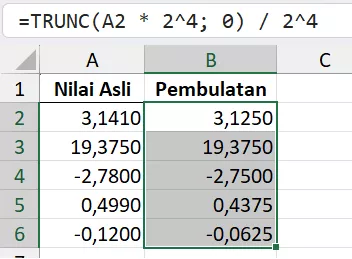 Pemotongan untuk fixed-point arithmetic di Excel.