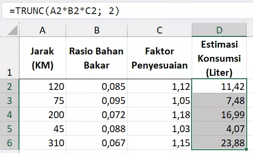 Memotong perhitungan dinamis dengan rumus TRUNC.