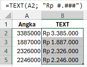 Memformat angka menjadi nilai uang Indonesia.