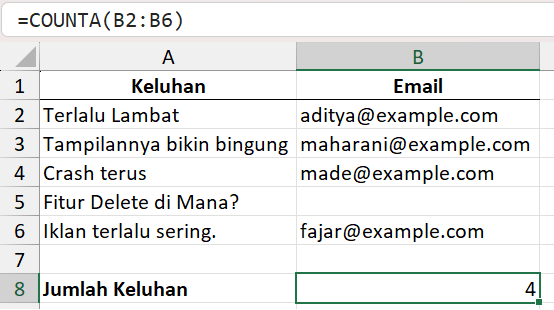 Menghitung jumlah responden berdasarkan kelengkapan email.