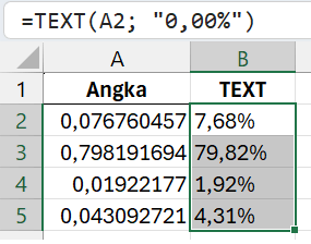 Memformat persentase di Excel dengan rumus TEXT.