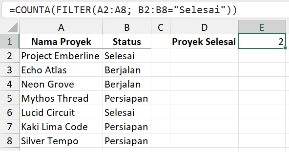 Menghitung proyek berdasarkan progres dengan kombinasi COUNTA dan FILTER.