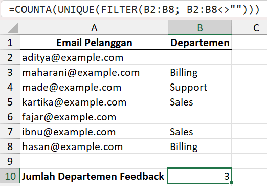 Menghitung jumlah data unik dengan rumus COUNTA, FILTER, dan UNIQUE.