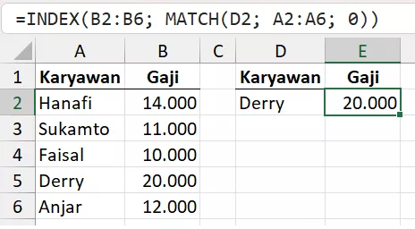 Kombinasi INDEX+MATCH membentuk rumus lookup dasar.