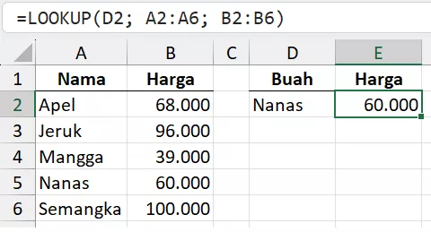 Rumus LOOKUP mencari harga buah dengan nama.
