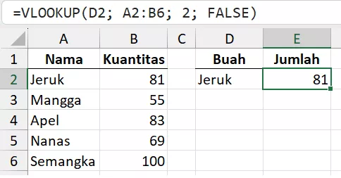 Rumus VLOOKUP untuk mencari data di tabel vertikal.
