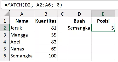 Rumus MATCH untuk mengembalikan posisi data.