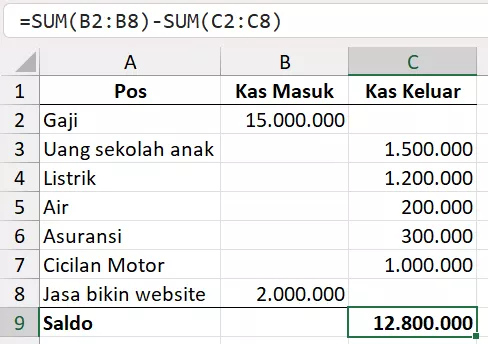 Menggunakan rumus SUM untuk pengurangan antar range.