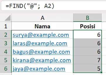 Rumus FIND mengembalikan lokasi teks di dalam string.