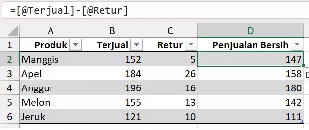 Pengurangan di tabel data Excel.