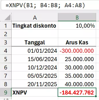 Menghitung XNPV untuk investasi properti.