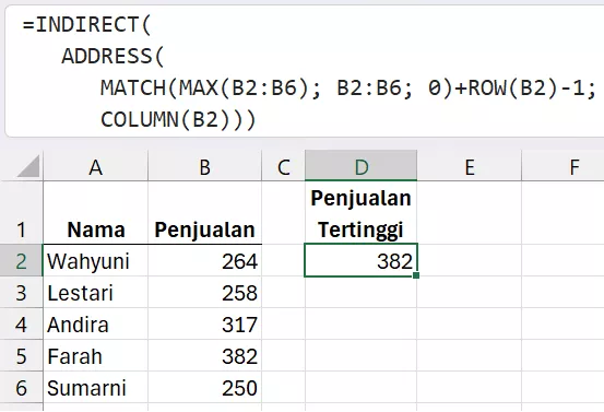 Menggunakan INDIRECT untuk mengubah hasil ADDRESS menjadi referensi sesungguhnya.