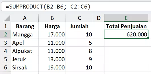 Penjumlahan hasil perkalian dengan rumus SUMPRODUCT.