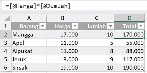 Perkalian di tabel data Excel.