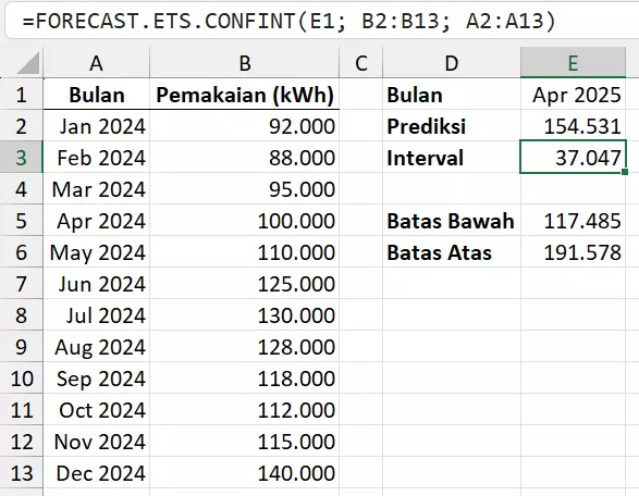 Prediksi kebutuhan listrik pabrik.