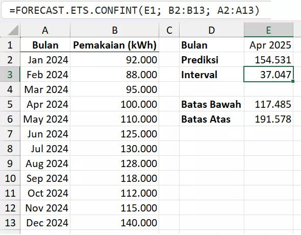 Prediksi pendaftaran kursus online.