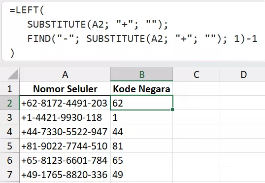 Mengambil kode negara dari nomor telepon internasional.