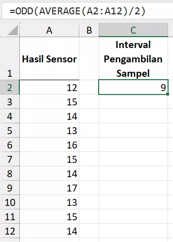 Menghitung agar interval sampling selalu ganjil.