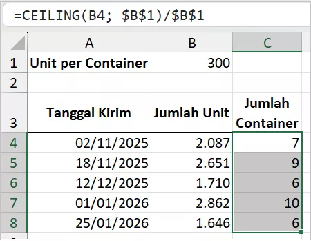 Menghitung jumlah kontainer pengiriman barang.